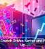 Prevent Costly Stock Issues With Inventory Systems